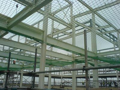 Industrial Safety Nets Telangana